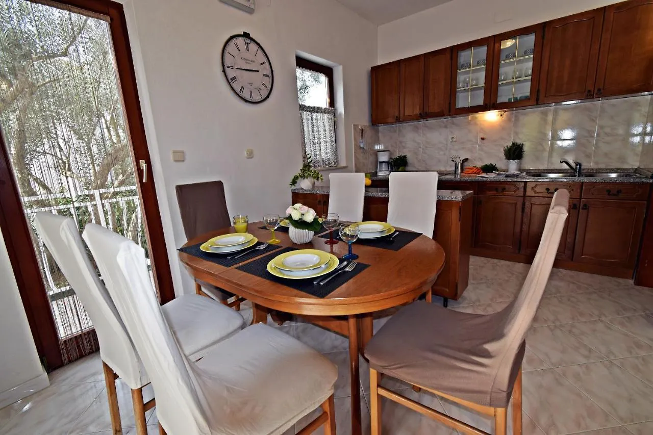Ground Floor Apartment With A Private Pool Donji Okrug